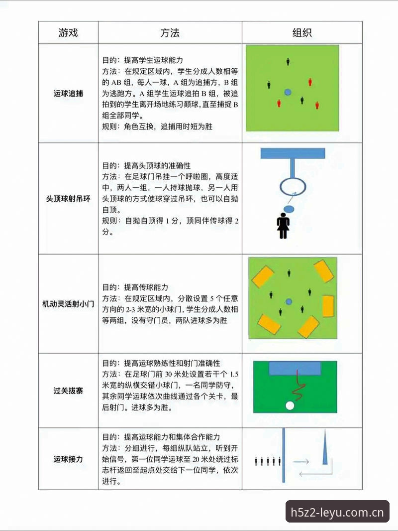 6个关键技巧助你玩转2026leyu足球赛事——资深用户的实战指南